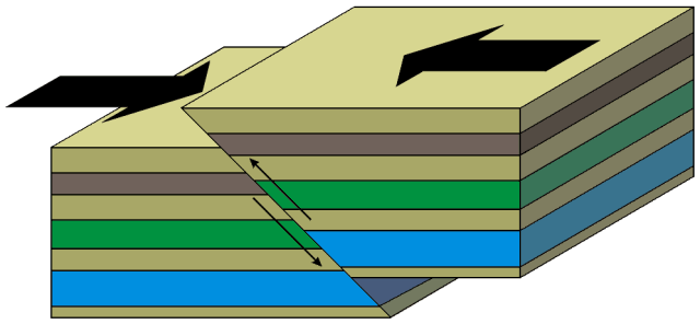 http://geografia_liceum.republika.pl/struktura/uskoodwrot.gif